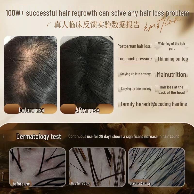 Șampon Tong Ren Tang Anti-Cădere Păr & Creștere Păr