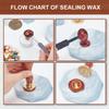 1pc Wax Seal Stamp Set Sealing Wax Stamp Solid Brass Head Wood Handle Retro Brass Stamp Kit Removable for Envelopes Invitations Gift Card Human
