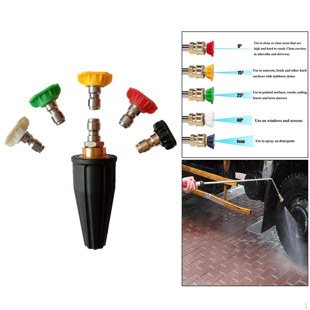 for Pressure Washer 3.0 GPM