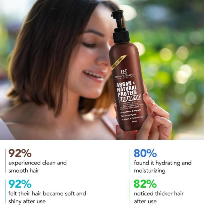 Shampooing à l'argan et à la kératine Botanic Hearth avec 100 % d'huile d'argan pure et d'extraits d'aloès Shampooing pour femmes et hommes 200 ml