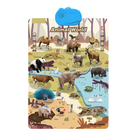 Electronic Talking Wall Chart ABC Words Animals Fruits Vehicles Alphabet Learning Poster Chart Toddlers Interactive Educational Hanging Chart Toy