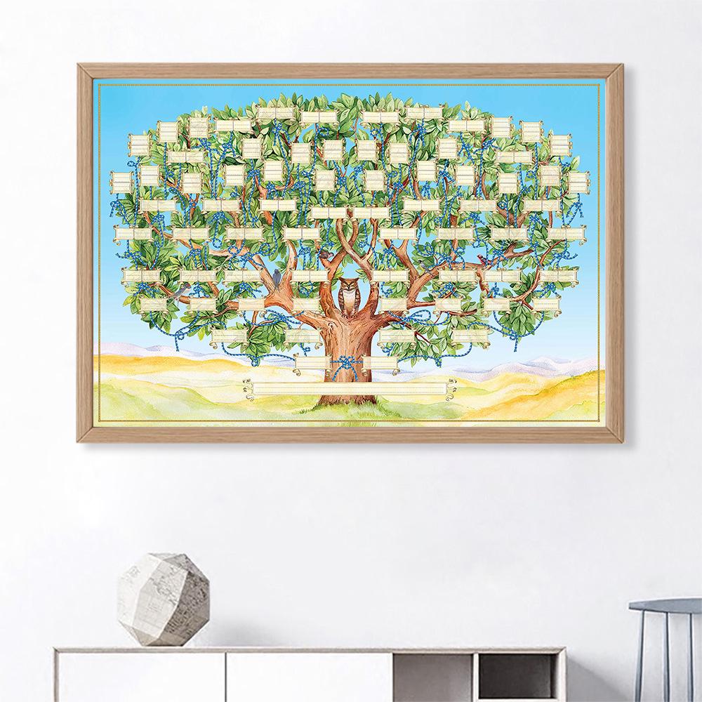 Hot-Selling Historical Family Tree Canvas Painting - Handwritten Genealogy Art for Living Room Decor