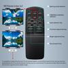 HDMI 1-to-4 Video Screen Stitcher: Seamlessly Merge Four Monitors into One Display.
