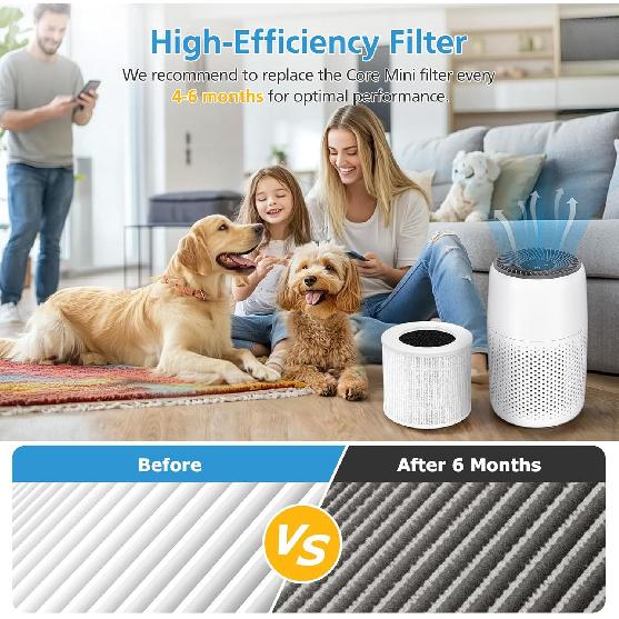 2 Pack Core Mini HEPA Replacement Filter for LEVOIT Core Mini-P Air Purifiers, 3-in-1 Core Mini-RF Filter Replacement