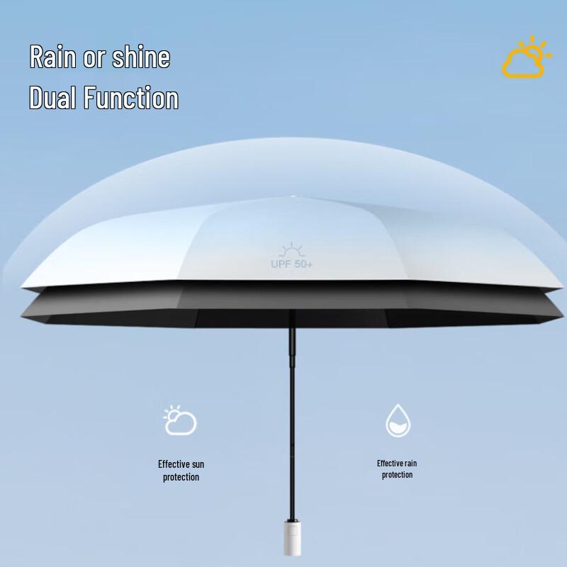 Gradient UV Protection Four-Fold Manual Sun Umbrella