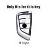 Car Remote Key Case Cover Protection Shell For BMW F20 G20 G30 X1 X3 X4 X5 G05 X6 X7 G11 F15 F16 G01 G02 Key Bag Car stickers msbr98