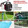 ONEVAN Electric High Pressure Washer 120Bar 2in1 Car Washing Powerful Garden Wash Cleaning Tool For Makita 18V Battery Pin