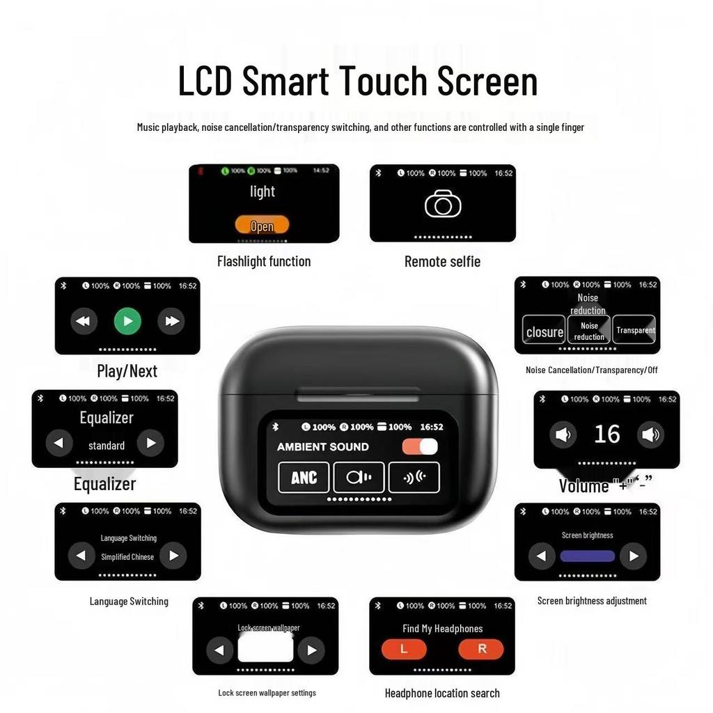 A9pro Kabellose Bluetooth-Kopfhörer mit ANC, KI-Übersetzung, Touchscreen und langer Akkulaufzeit