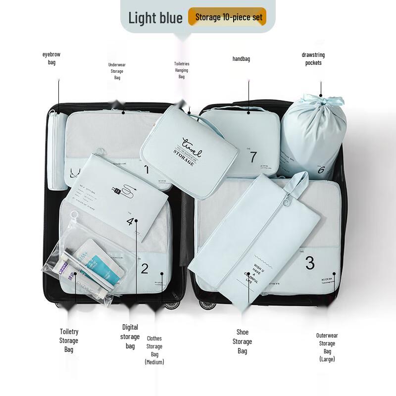 Travel Luggage Organizer Set