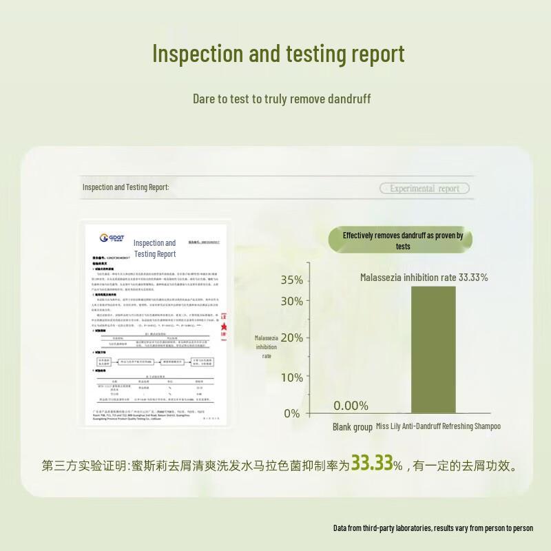 Miss Lilly Anti-Dandruff Refreshing Shampoo