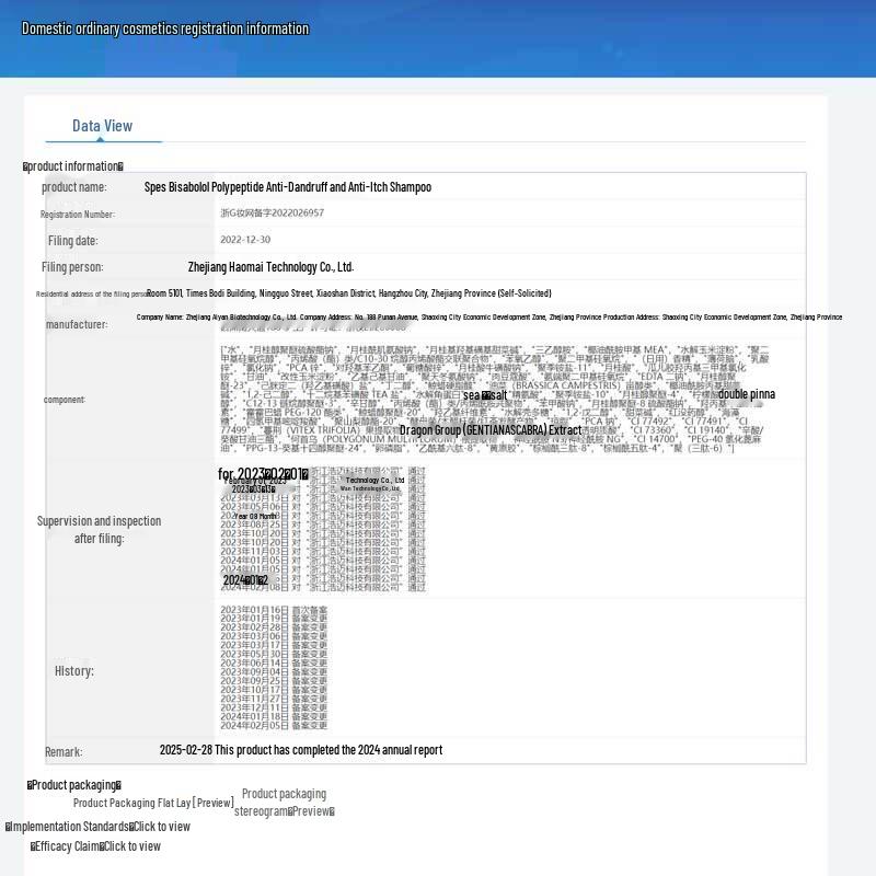 Spes Crescita Rigogliosa Antiforfora & Controllo Sebo Set Regalo per la Cura dei Capelli