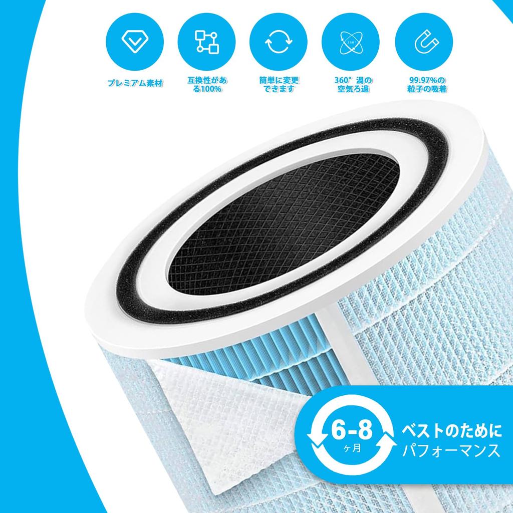 Air Purifier Core 300S Replacement Filter Core Disinfecting Dust Collection Odor Removal Pollen Deodorizing Enhanced Type Air Purifier Filter 2 Pieces