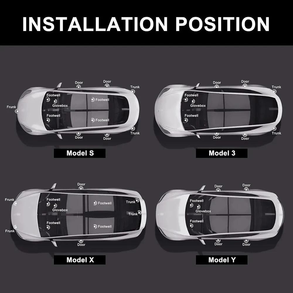 Ultra-Bright Interior Foot-Well Lights for Tesla Model Y Juniper 2025-2020 Model 3 Highland 2018-2024 Model S/X LED Bulbs Kit