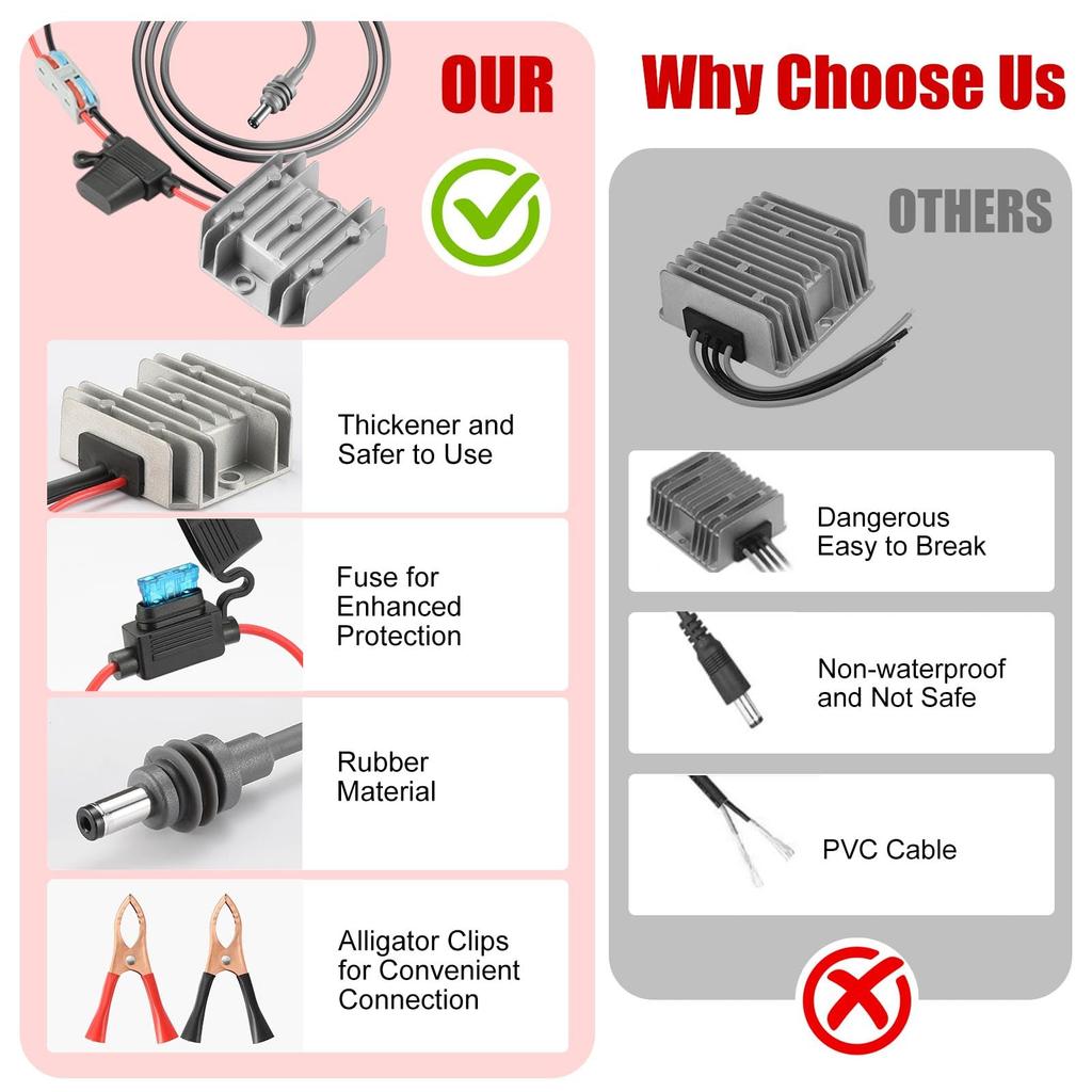 Starlink Mini Dedicated Boost To with Socket for and Dustproof and Shockproof Outdoor Power Kit Converter, 12V/24V 30V, 3.5A, Clip, Cars, Campers,