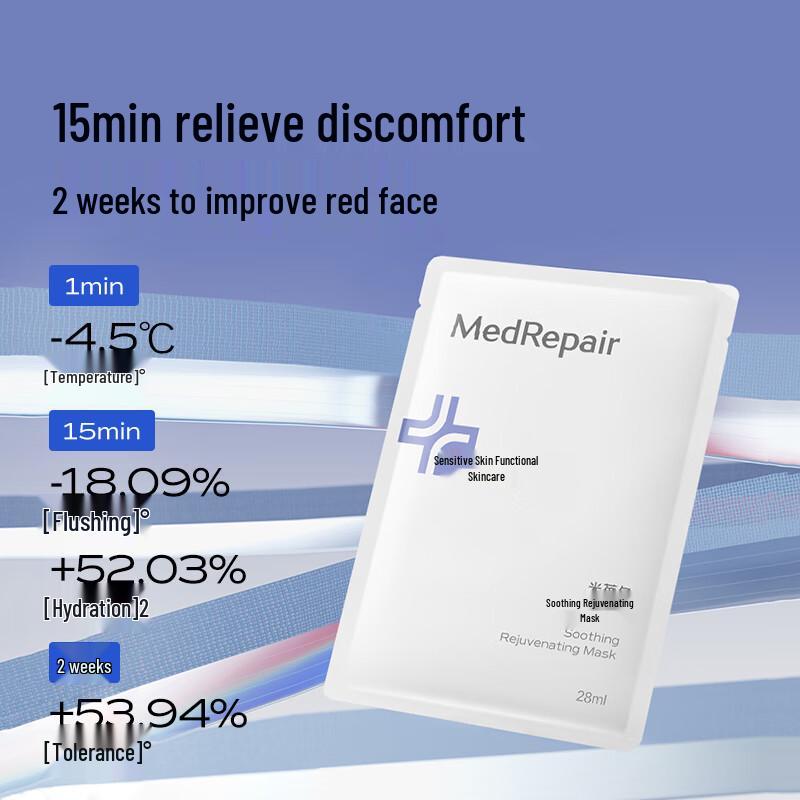 MedRepair Blue Bandage Sheet Mask