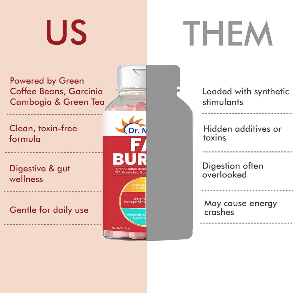 DR. MOREPEN Fat Burner 60 Tablets X Pack Of 2 | Natural Weight Loss Supplement With Garcinia, Green Tea & L-Carnitine