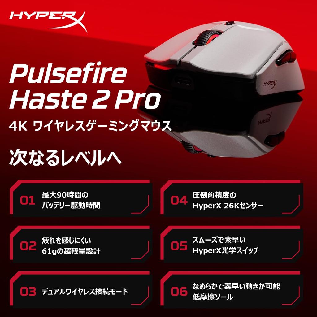 HyperX Pulsefire Haste 2 Pro Wireless Gaming 4K Polling Lightweight 26K Long Battery Symmetrical Dual Wireless A1KY5AA Mouse, Rate, 61g, Sensor, Life,