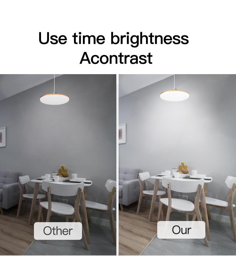 E27 UFO Lamp 220V LED Bulb Super Bright LED Lamps Cold White 20W 30W 40W 60W 100W  Ceiling Lights for Home Lighting Energy Saving