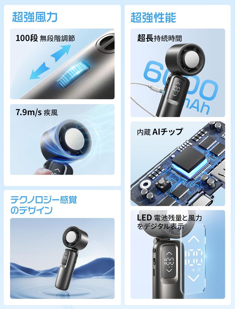 Design for Summer Portable Handheld Neck Equipped with a Cooling Wind Speed LED 6000mAh USB Fast and Lightweight [New 2025] Fan, Handheld, Tabletop,
