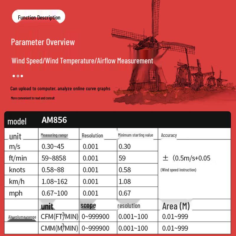 CEM AM856 Explosion-Proof Handheld Anemometer (CN version)