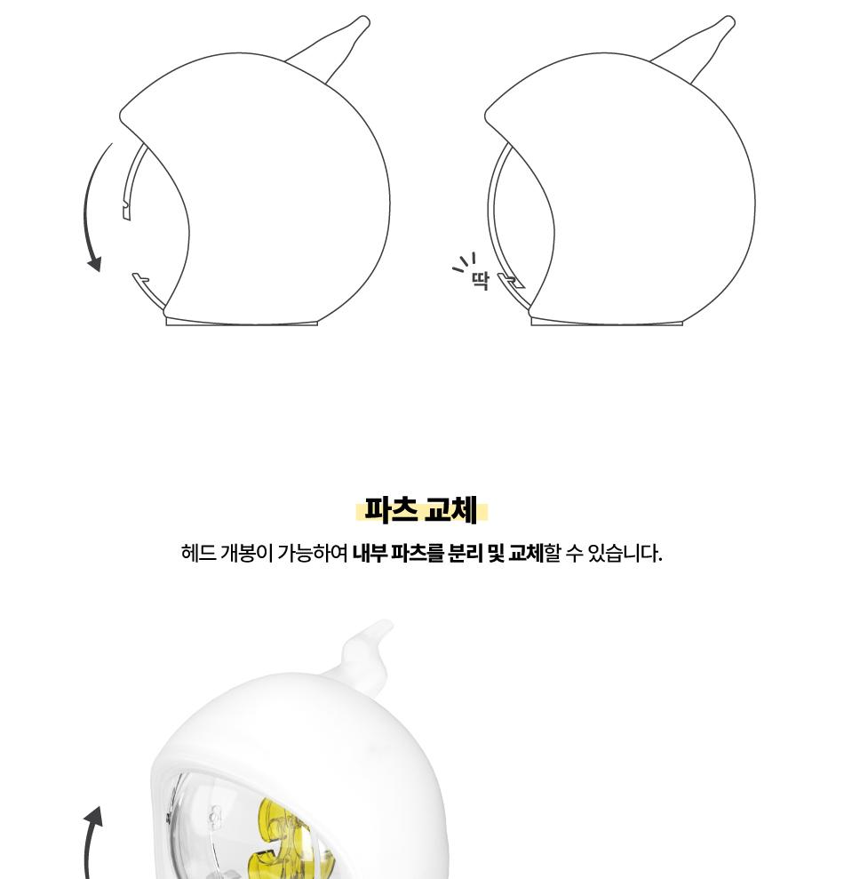 xikers STICK OFICIAL DE LUMINA