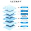 Disposable Thickened Pet Urine Pad - Dog Diaper & Training Toilet Mat