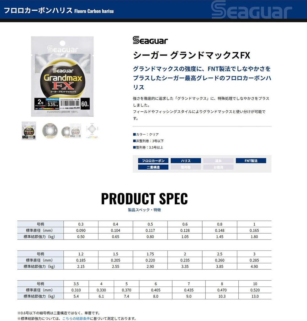 Seaguar Harris Seaguar Grand Max FX 60m #4 Clear