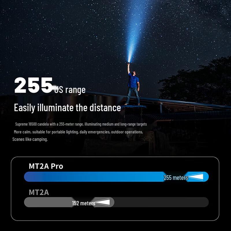 NITECORE MT2A Pro Pen Flashlight
