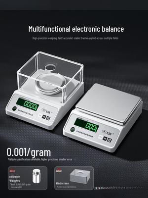 Messung physikalischer Eigenschaften – Industrie- & Schmuckwaagen