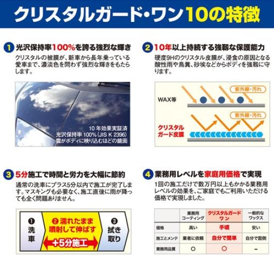 Crystal Guard One 50ml láhev leštidla pro [originální produkt] (skleněná auta)