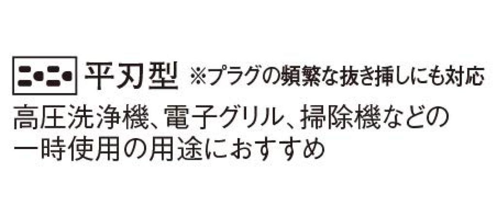 Panasonic Smart Grounding Waterproof Double Outlet with Protective Cover and Earth Terminal for Both Exposed and Recessed Use White Silver WK4672S