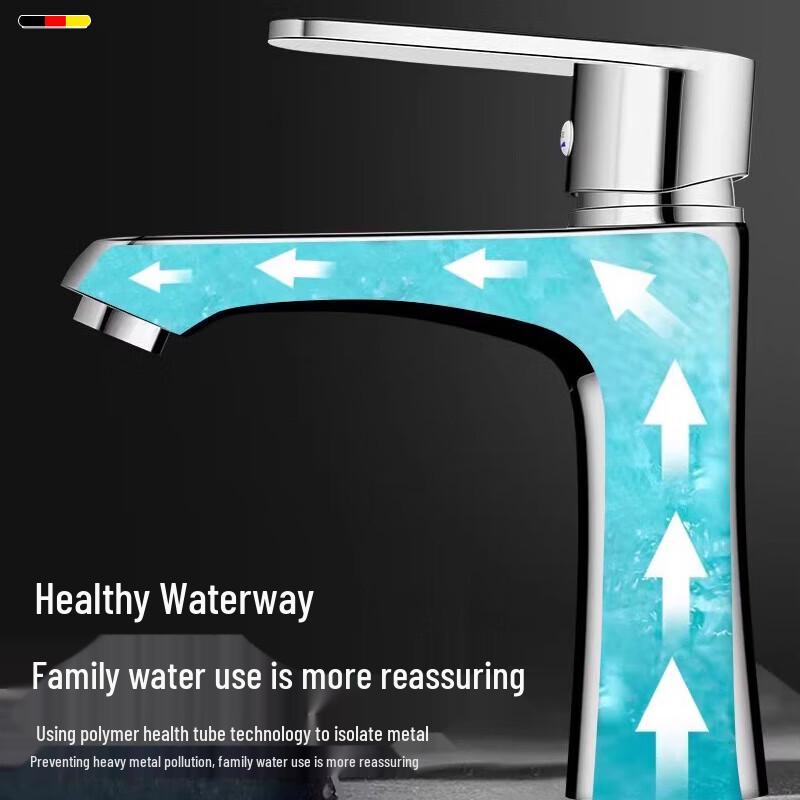 Canbo Faucets and Accessories