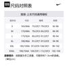 Nike Club Jackets & Coats Men's Dark Navy Blue FN3109-410