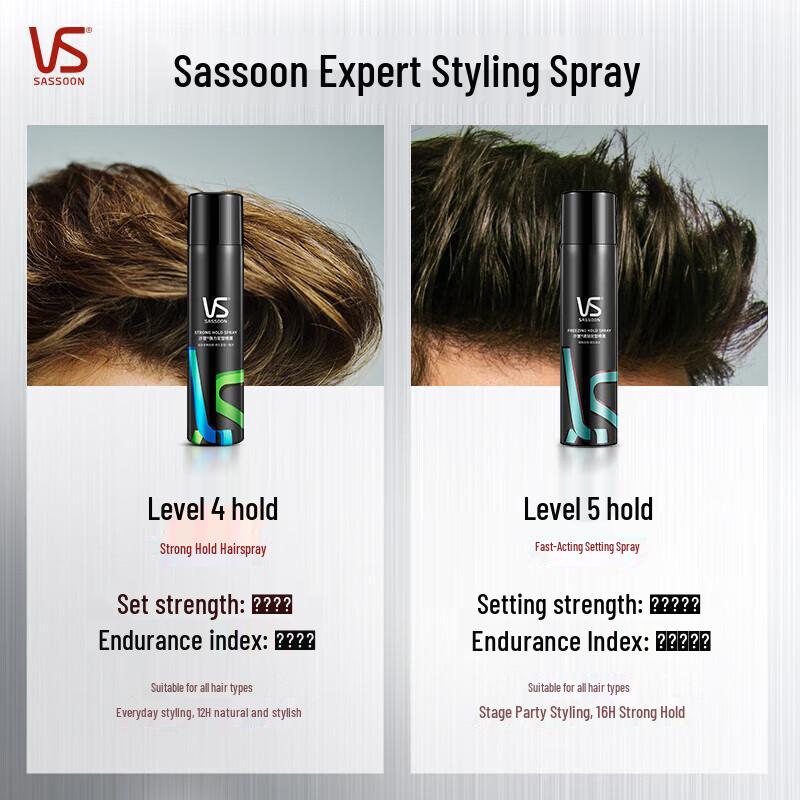 VS Sassoon Strong Hold Hairspray