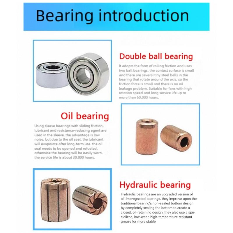 USB Operated Blower Tool Efficient Fireplaces Ignition Outdoor Heating System Maintenance 4000RPM Air Blower