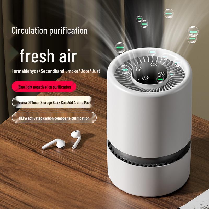 Smart Air Purifier with Formaldehyde Odor Removal, Negative Ion Filter for Home, Car, and Desktop Use