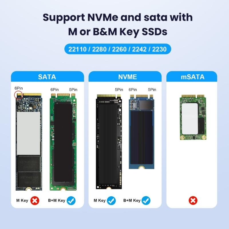 M.2 Mobile Hard Easy Drive Cable Nvme Protocol With Type C 3.2 For 2230 2242 2260 2280 22110 External M.2 Hard Drive