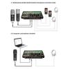 Live Sound Card V10 Bluetooth K Song Computer Sound Card Stereo Dual Mobile Phone Douyin Live Sound Card Set B