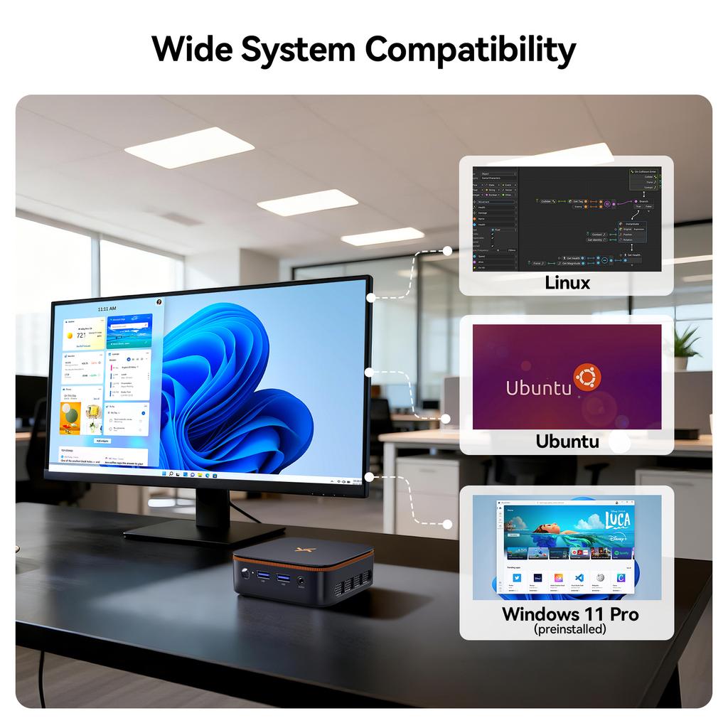 Huidun H50 Mini PC AMD Ryzen 3300U 16GB 512GB SSD Windows 11Pro MINI Computer HDMI