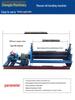 Manual Hand Crank Roll Bender: Compact Cylinder and Plate Bending Machine