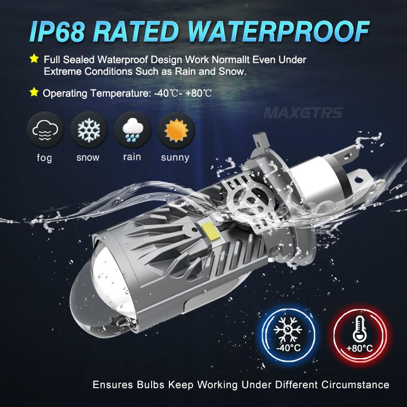 MAXGTRS Plug& Play H4 LED Headlight Mini Projector Lens LED Auto Lamp 110W Light 12000LM