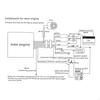28GC Two Way Motorcycle Alarm System Anti-theft Alarm Systems with Remote Control LED Display Warning