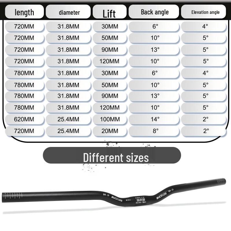 GEETHA Mountain Bike Handlebar