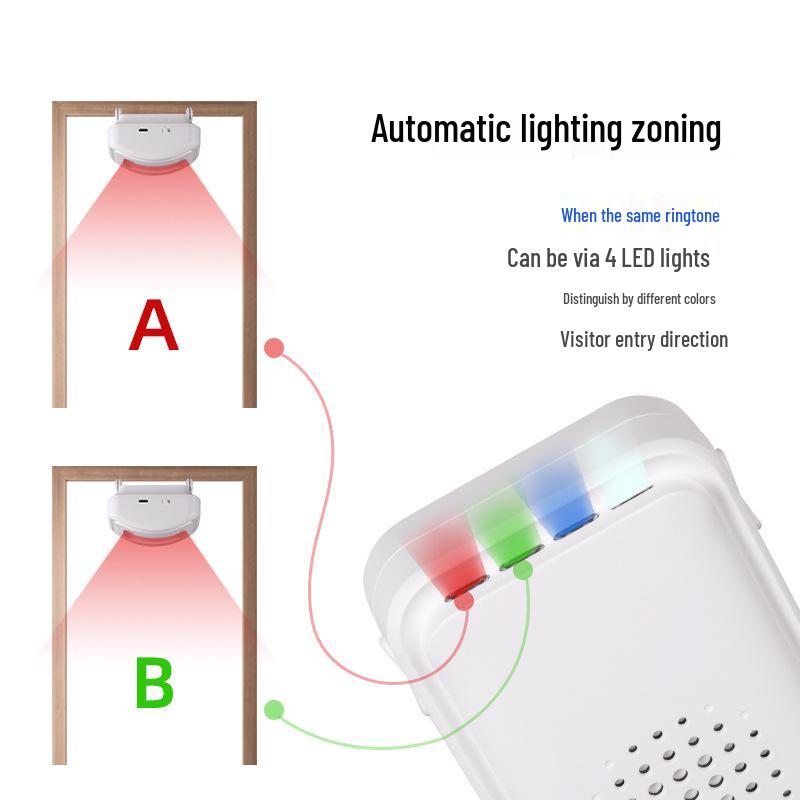 Infrared Entry Doorbell with Voice Welcome and Split Design