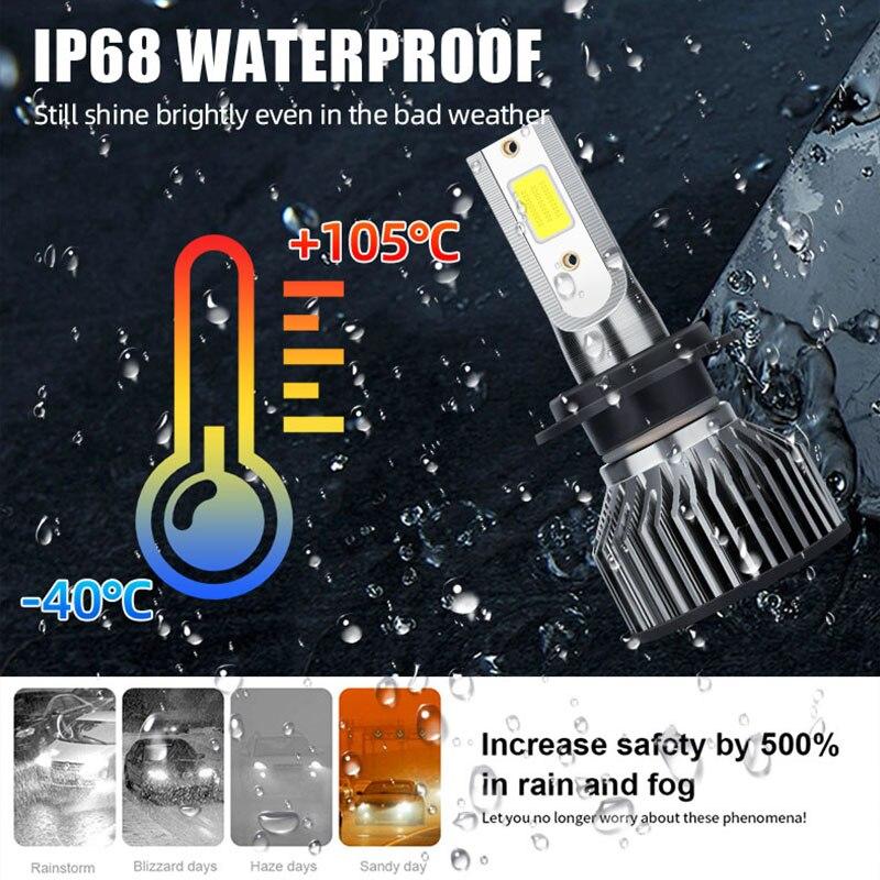 2pcs H4 LED H7 Headlights For Cars Bulbs White COB H1 H3 H11 9012 9005 9006 Mini Fog Lights Auto Headlamps Lamps 880