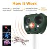 Outdoor Solar Powered Garden Cat Bird Ultrasonic Pest Control Dog Chaser Animal Repeller Repellent