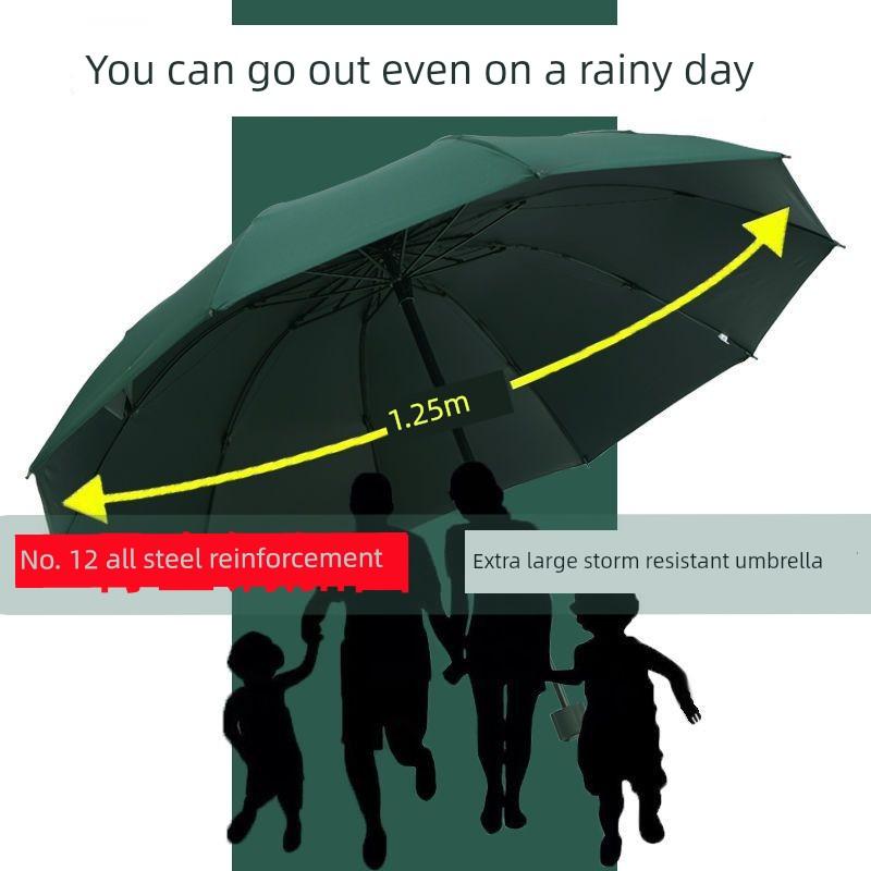 Large Reinforced and Thickened Wind-Resistant Umbrella for Men and Women, Sun Protection Uv Umbrella, Dual-Use for Sun and Rain