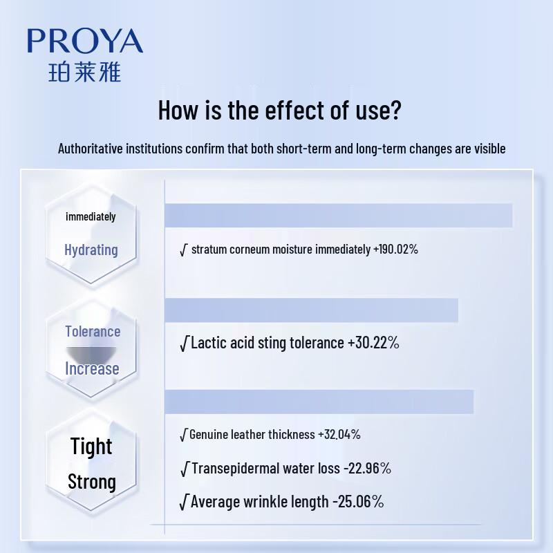 PROYA Source Force Rich Repair & Hydrating Face Cream