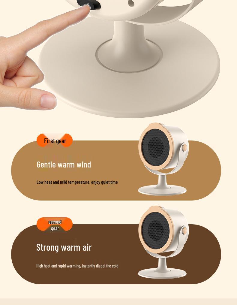 Ventilator compact de birou: Mini Încălzitor Electric cu Încălzire Rapidă pentru Acasă și Birou