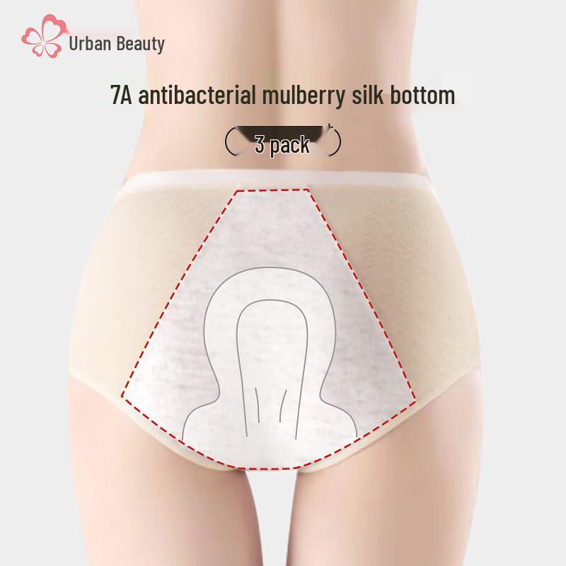 Urban Beauty Women s Class A Cotton Period Panties Multi-Pack M